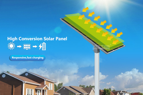 product-ALLTOP Outdoor IP65 integrated led solar street light-ALLTOP -img