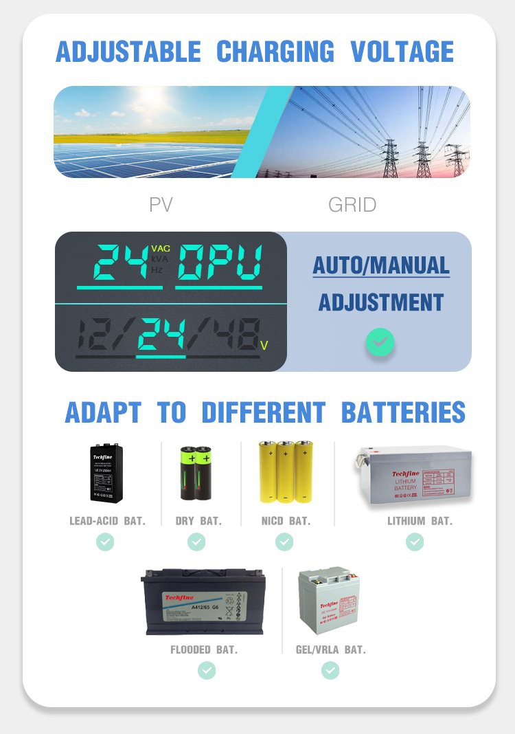 3 phase solar inverter