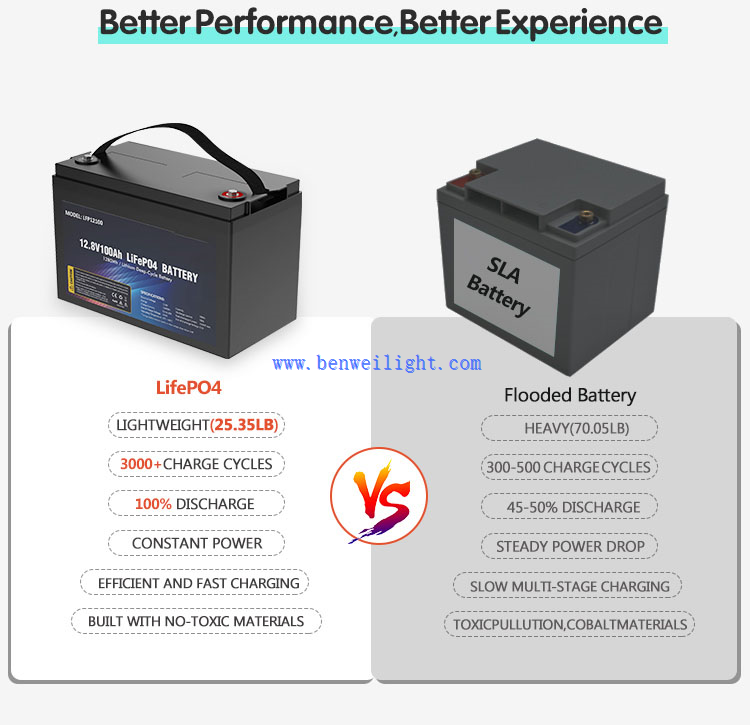 12v rechargeable battery pack portable 12v rechargeable battery pack portable