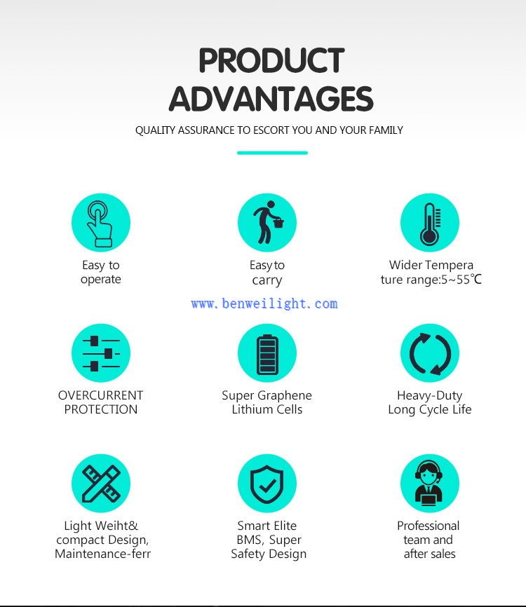 12 volt 100ah deep cycle battery 12 volt 100ah deep cycle battery