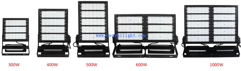 floodlight for LED floodlight for LED