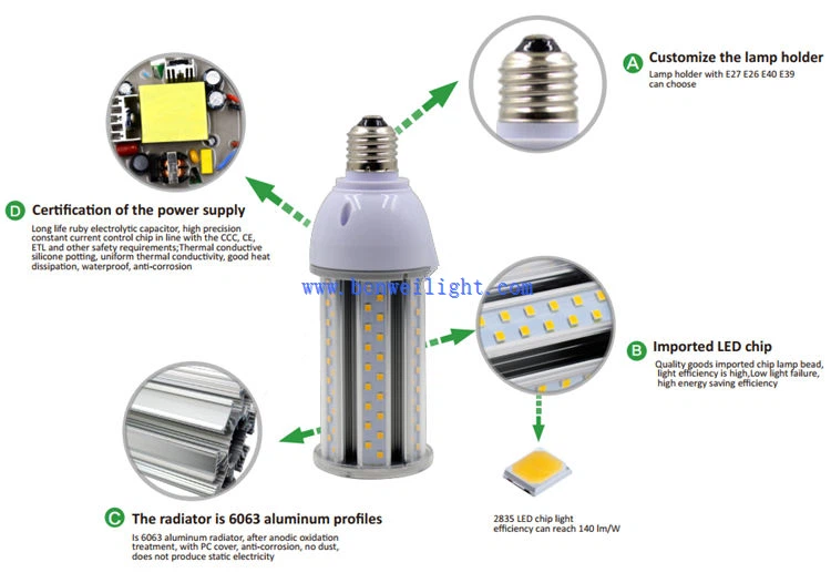 LED Corn Light-2 LED Corn Light-2