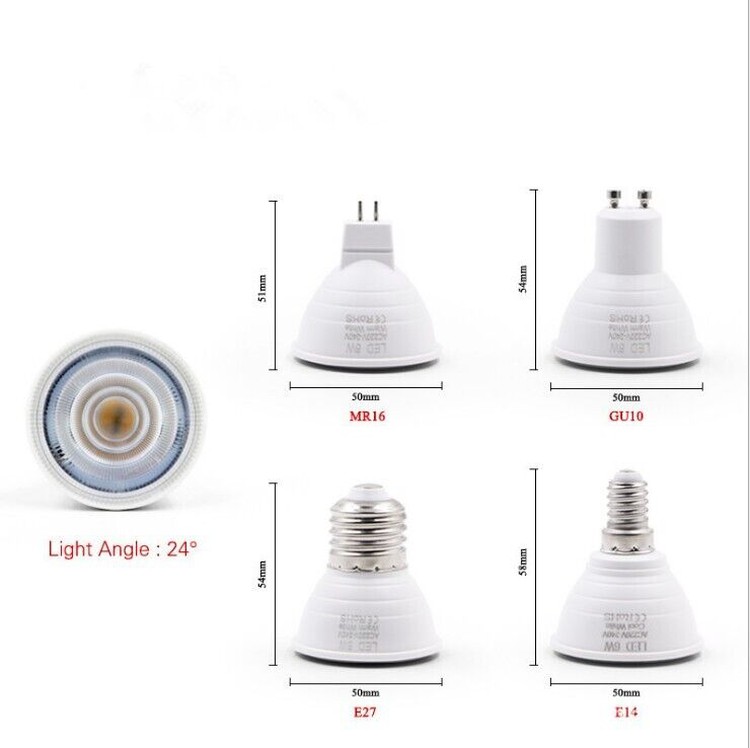 LED Spotlight Bulb size LED Spotlight Bulb size