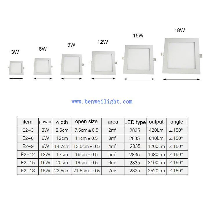 RV Boat Recessed Ceiling Light size