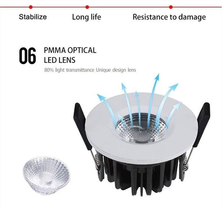 Jcc Fire Rated Downlights