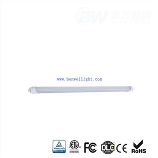 Крушки за гаражна врата