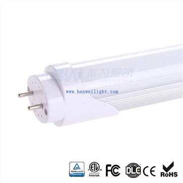 Гаражни Led лампи