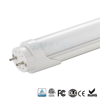 Led резервни светлини за Rvs