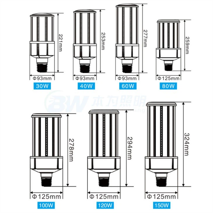 150 Watt E39 Led Bulb