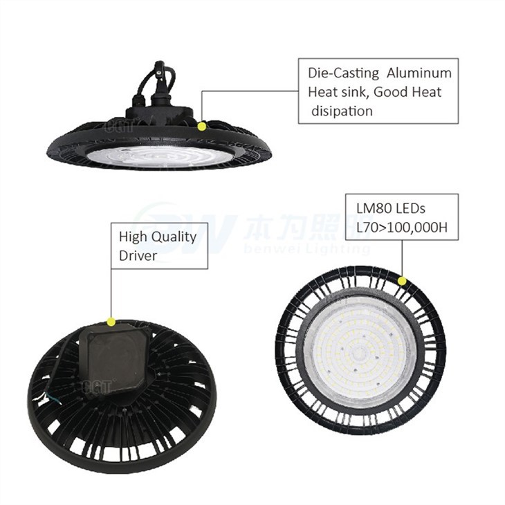 Warehouse Style Lighting