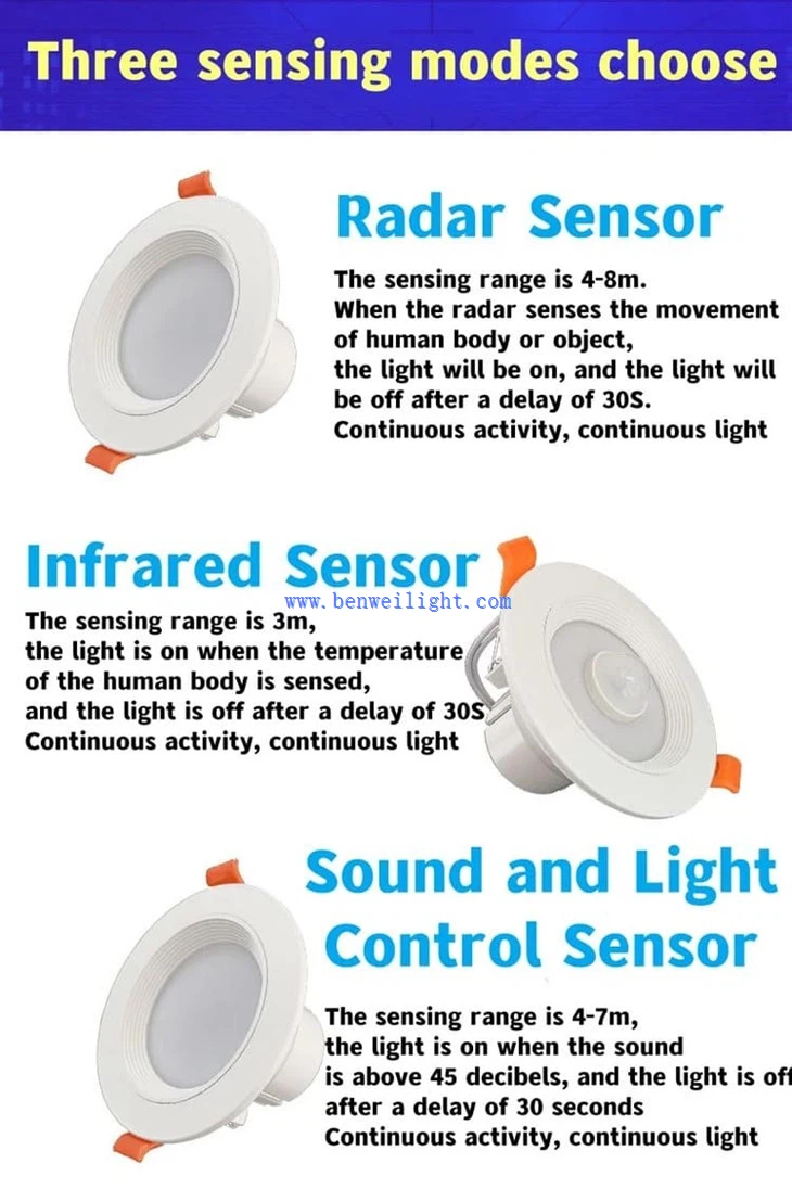 Round Pir Motion Sensor Led Down Lights 1