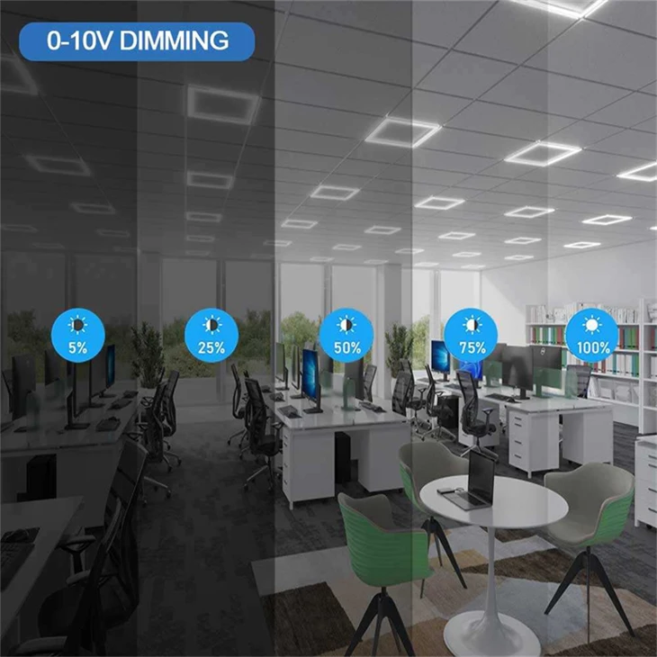 2x2' Smart LED Panel Light - 0-10V Dim, CCT & Power Adjustable