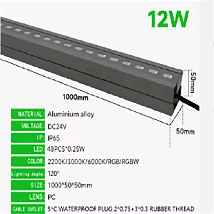 wall wash lighting outdoor