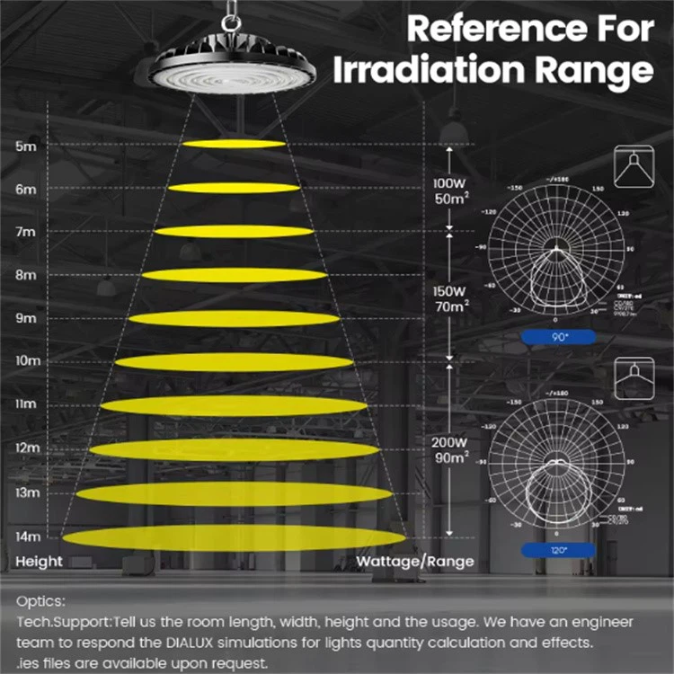 ufo high bay light ufo high bay light